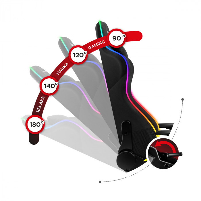 Mechanizm SideRest Force 6.3 RGB Led