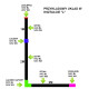 Szyno-przewód PROFILE TRACK biały 2m