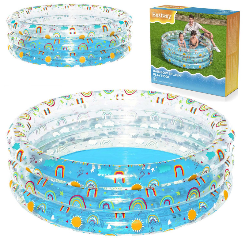 Choosing the Perfect Inflatable Pool for Your Garden